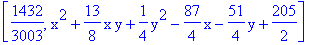 [1432/3003, x^2+13/8*x*y+1/4*y^2-87/4*x-51/4*y+205/2]